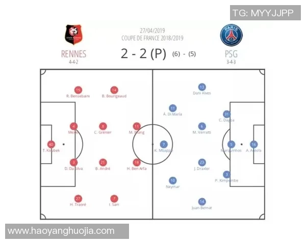 武汉足球队与成都足球队赛后复盘分析及比赛经验总结